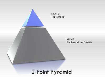 Pyramid Powerpoint Template