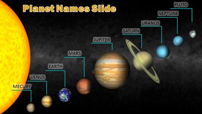 Solar System - A PowerPoint Template from PresenterMedia.com